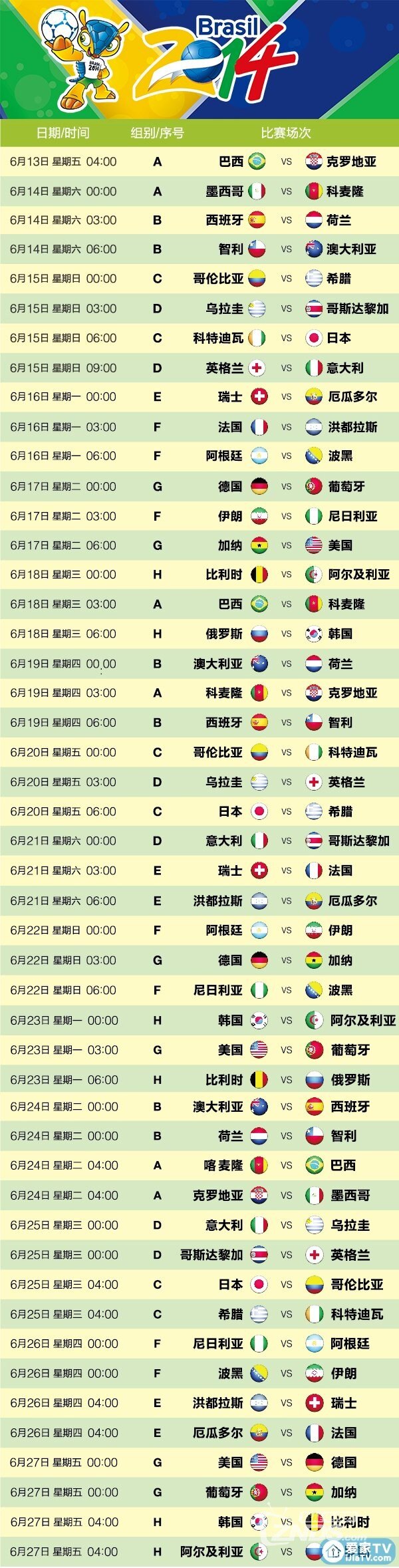 2014世界杯8强比分表,那些年我们追过的巴西之夏 2014世界杯8强比分表,那些年我们追过的巴西之夏